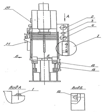  Расположение органов управления прессом П6320Б, П6320